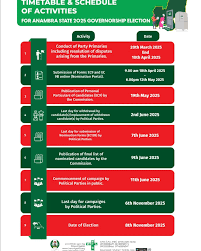 INEC Releases Timelines for Anambra Governorship Election and FCT Area Council Polls